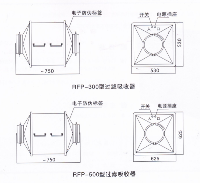 RFP-300-500-1000型过滤吸收器